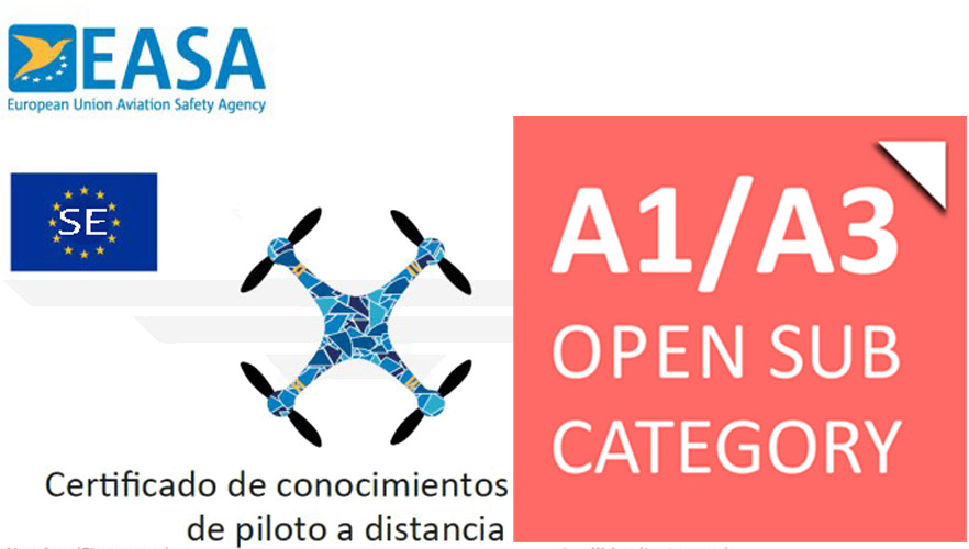 A1/A3 – Test preparation