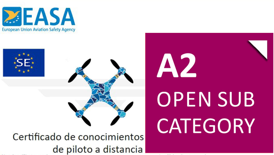 A2 – Test preparation