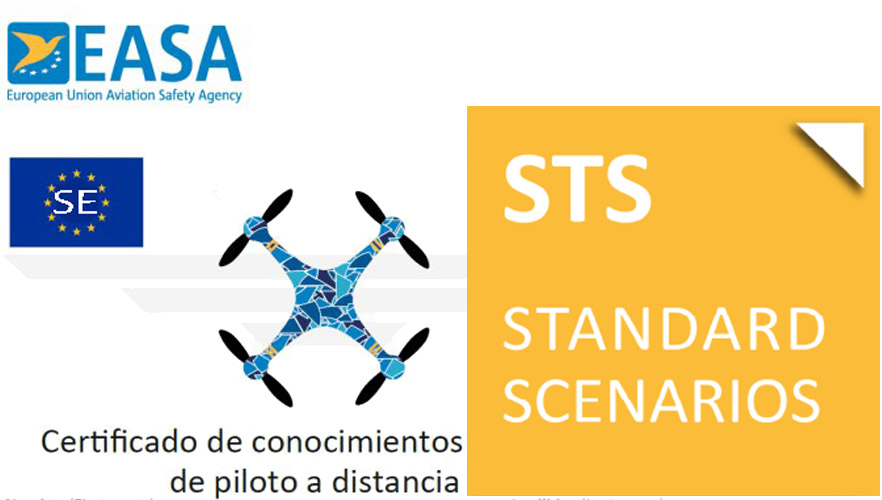 Protected: Specific Category STS operations preparation Course